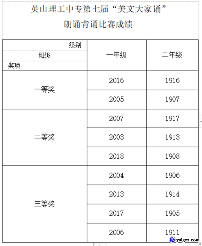 红心向党 颂赞百年